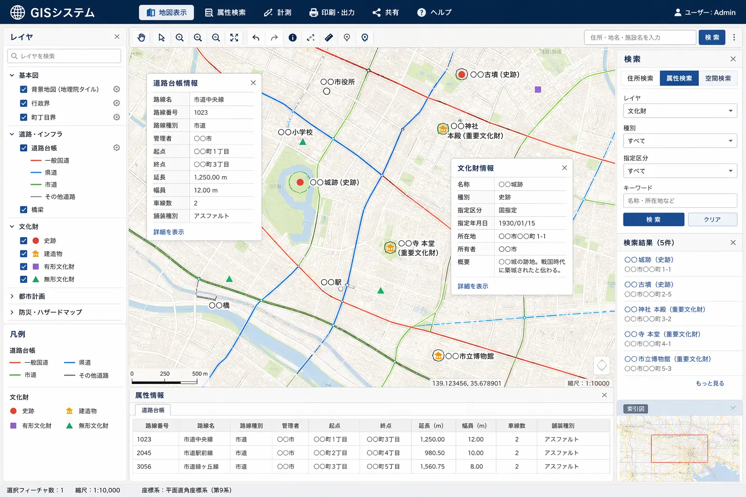 GISシステムによる道路台帳、文化財、都市計画等の空間情報管理イメージ